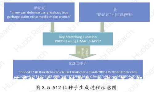 如何有效推广区块链钱包：全方位策略解析