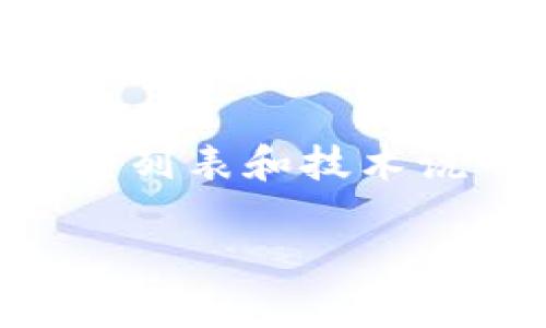 截至我最后的更新，Tokenim 是一种代币标准（如 ERC-20）和相关的区块链解决方案。关于“DTA”，如果你是指某种特定的代币或者协议，那么需要具体说明一下这个缩写的含义。不过，根据一般情况来看，支持某种代币（如 DTA）的关键在于其是否符合 Tokenim 所支持的标准。

如果你想要了解某个具体代币是否被 Tokenim 支持，建议查看 Tokenim 的官方文档或者相关的开发者社区，通常会有详细的支持列表和技术说明。如果 DTA 是建立在兼容的平台上（如以太坊），那么它更有可能被包括在内。 

请你提供更多信息，以便我更好地帮助你！