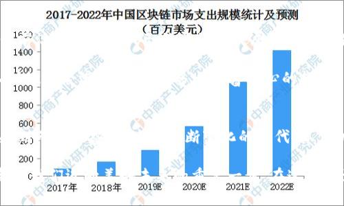   探索IM与麦子钱包的完美结合：安全便捷的数字资产管理方案 / 
 guanjianci IM, 麦子钱包, 数字资产 /guanjianci 

引言：数字经济时代的新选择
在这个信息技术飞速发展的时代，金融科技为我们带来了许多便利。作为数字资产管理的一部分，IM（即时通讯工具）与麦子钱包的结合让传统的支付与交流方式发生了翻天覆地的变化。无论你是在进行日常消费，还是在进行投资理财，这一结合都为你提供了安全、便捷的解决方案！多么令人振奋！

IM：连接人与人之间的桥梁
IM作为一种即时通讯工具，旨在缩短人与人之间的距离，为用户提供一个高效的沟通平台。通常情况下，这种工具被广泛应用于工作、社交、甚至生活中的各个方面。想象一下，通过IM，你可以随时联系到朋友、同事，或者与客户进行实时交流。这种神奇的联结使得信息的传播速度更快、合作更加顺畅。

其实，IM不仅仅是一个聊天工具，更是一种连接。它让生活中的每一份情感都能通过文字、语音、视频的方式触达，有效地消除了时空的限制。不管是分享日常趣事，还是进行重要的商务洽谈，IM都能为你提供极大的便利！

麦子钱包：安全而多功能的数字资产存储
说到数字资产管理，麦子钱包则是一个不可忽视的存在。作为一款功能丰富的数字钱包，麦子钱包提供了安全的数字资产存储、转账、交易等功能，让用户在数字经济时代中游刃有余。想要存储比特币、以太坊等主流数字货币？麦子钱包都能轻松应对！

更值得一提的是，麦子钱包的安全性。它采用了多重加密技术，确保用户的资金安全不被侵犯。这种强大的安全保护机制，令用户在进行资金操作时，心中无比踏实！

IM与麦子钱包的结合：让生活更高效
当IM与麦子钱包结合后，用户的体验无疑得到了提升。想象一下，你正和朋友讨论投资机会，突然想到要转账购入某种数字货币。在以往，你需要打开麦子钱包，离开IM的界面，离开这个信息交互的场所，但如今，一切都在一个平台上完成！

在IM的聊天界面中，用户只需轻轻一按，即可打开麦子钱包进行支付，整个过程简洁高效。无缝连接的体验，无疑让数字资产交易变得愈加便捷！多么令人兴奋的技术融合！

情感与社交：数字资产的背后
随着数字经济的发展，越来越多的社交活动开始被数字化。IM与麦子钱包的结合指向了未来社交的一个重要方向：不仅可以通过即时通讯进行信息交流，还能在这个过程中完成资金的转移与管理！

人们在分享自己投资成功的喜悦时，也可以通过麦子钱包实时转账给朋友，分享这一份快乐与成果。陪伴在人们成长与变化的，不只是金钱的流动，更多的是人与人之间情感的交流和连接，这让数字资产不再冰冷，而多了一丝温度！

安全性与隐私：用户最关心的问题
尽管IM与麦子钱包的结合带来了诸多便利，但用户最关心的仍然是安全与隐私。毕竟，在数字化的时代，个人信息与资产的安全问题越来越受到重视。IM在引入麦子钱包的功能时，自然也将安全性放在了第一位。

IM与麦子钱包的亲密合作，使得用户能够在安全的环境中进行一切操作。用户的隐私信息并不会被泄露，所有的资金交易都在加密的状态下进行，最大限度地保障用户的合法权益！

文化的碰撞：数字时代下的新生态
IM与麦子钱包的结合，不仅仅是技术上的创新，还是不同文化的碰撞与融合。在中国，数字资产的使用已经越来越普及，走在时代前沿的年轻一代已然开始形成属于他们的独特数字生活方式，而IM与麦子钱包无疑是这一新生态中重要的一环。

这种文化的融合，不仅会影响到数字经济的发展，也会推动传统思维的转变。更多的人开始接受这种新的生活方式，积极地融入到数字经济的浪潮中。多么振奋人心的趋势！

总结：拥抱新时代，尽享便捷生活
IM与麦子钱包这一组合，正是数字经济时代的缩影。它为我们带来了便捷、安全、智能的生活方式，以前从未有过的可能性让我感到无比兴奋！在这个不断变化的时代，抓住机遇、灵活应对，才是我们每个人都需要学习的能力！

未来的数字生活将会是什么样的呢？也许是更高效的交流方式，也许是更加丰富的生活体验，无论如何，IM与麦子钱包的结合都是我们迈向美好未来的重要一步。在这条充满希望的道路上，让我们一起拥抱新时代吧！