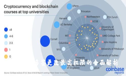 TokenIM多签更改最高权限的全面解析