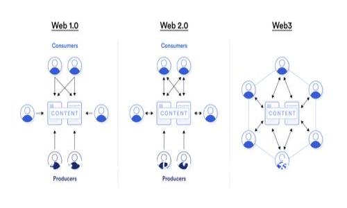 深入解析Tokenim：ERC20代币的生态与未来