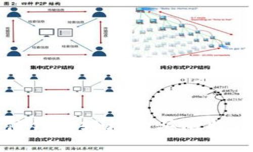 通过微信钱包轻松购买比特币的指南