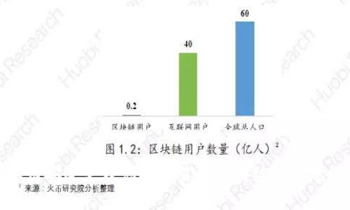 如何安全管理你的交易所区块链钱包地址