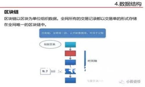 冷钱包使用同一个比特币地址的风险与防范
