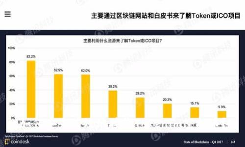 如何安全有效地接收Tokenim空投币？