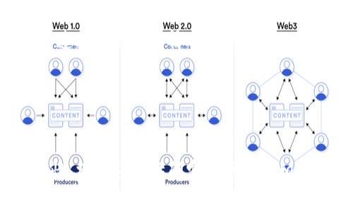 截至我的最新知识更新（2023年10月），Tokenim 是一个加密货币交易平台，支持多种加密资产的存储和交易。然而，关于是否可以在 Tokenim 上存储 Litecoin (LTC) 的确切答案可能会随时间而变化。

### 如何确认 Tokenim 支持 Litecoin

1. **访问官方网站**  
   您可以直接访问 Tokenim 的官方网站，查看他们的支持币种列表。一些交易平台会在首页或专门的支持页面上列出他们支持的所有加密货币。

2. **查看公告与更新**  
   有些时候，交易平台会发布公告，介绍新支持的币种或功能更新。您可以查找这些公告，了解最新的信息。

3. **联系客服**  
   如果您在官网上找不到所需信息，不妨直接联系 Tokenim 的客服团队。他们能够为您提供准确的信息，并回答您关于存储 LTC 的所有问题。

4. **社区讨论**  
   加入加密货币相关的论坛或社交媒体群组，那里可能有其他用户分享他们的实用信息和经验。

### 存储和交易的安全性

如果 Tokenim 确认支持 Litecoin，接下来您需要关注的是安全性。在加密货币交易中，存储和交易的安全性至关重要。

- **双重身份验证**：确保您的账户启用了双重身份验证，以减少被盗的风险。
- **冷存储**：如果您打算长时间持有 LTC，考虑将其转移到支持冷存储的钱包中，这样可以在不连接互联网的情况下保管您的资产，减少被黑客攻击的风险。
- **使用强密码**：确保您的账户密码复杂且独特，避免使用容易猜测的常见密码。

### 结语

总之，Tokenim 是否支持 Litecoin 的存储取决于他们的最新更新和政策。为了确保信息的准确性，建议经常访问官方网站和相关社区。随着加密市场的变化，保持信息的敏感性和及时性非常重要。希望这些建议对您有所帮助！