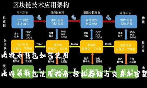 新比特币钱包如何使用

新比特币钱包使用指南：轻松存储与交易加密货币