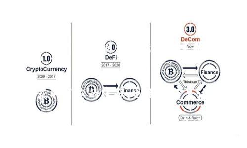 在设置 Tokenim 密码时，您可以按照以下步骤进行操作，以确保您的帐户安全。Tokenim 作为一种账号和密码管理工具，遵循基本的安全设置原则非常重要。

步骤 1: 登录 Tokenim 账户
首先，您需要打开 Tokenim 的官方网站或应用程序，输入您的账号信息并登录。确保您使用的是安全的网络环境，避免在公共 Wi-Fi 下输入密码。

步骤 2: 找到设置或安全选项
登录后，寻找页面或应用内的“设置”或“安全”选项。通常，它们位于您的个人资料或侧边栏中。点击进入相关页面，您会看到各种与帐户安全相关的设置选项。

步骤 3: 修改密码
在安全选项中，找到“修改密码”或“设置密码”的选项。点击进入，系统会要求您输入当前密码。此步骤的目的是确保是您本人在进行操作，以保护账户安全。

步骤 4: 输入新密码
此时，您可以输入新的密码。选择一个强密码非常重要！一个强密码通常包含字母（包括大写和小写）、数字以及特殊字符，并且长度至少达到8个字符。多么令人振奋！合理选择一个难以猜测的密码，可以大大提高账户的安全性！

步骤 5: 确认新密码
为了确认您输入的新密码没有错误，系统通常要求您重复输入一次。确保每次输入都完全一致，以免因输入错误而无法成功修改密码。

步骤 6: 保存设置
检查无误后，点击“保存”或“确认”按钮。系统会处理您的请求，并会显示成功修改密码的提示。在此之后，您可以使用新密码重新登录您的 Tokenim 账户，享受安全的使用体验。

额外的安全建议
设置好密码之后，您还可以关注一些额外的安全措施。例如，启用双重验证（2FA）。这样，即使有人获取了您的密码，也无法轻易访问您的账户。使用安全性较高的邮箱以及定期更换密码也是保护帐户的有效手段。

总的来说，设置 Tokenim 密码是保护您个人信息、保障账户安全的重要步骤。希望通过上述步骤，您能够顺利设置密码，享受安全可靠的网络生活！
