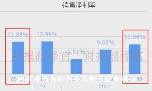 比特币钱包私钥的获取与安全指南