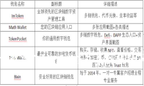 如何解决TokenIm钱包未到账的问题