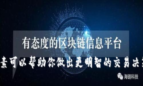 在加密货币交易中，Token转为USDT（Tether）所需的时间取决于多个因素，包括你使用的交易平台、网络的繁忙程度以及交易方式。以下是一些信息，可以帮助你更好地理解这个过程。

交易平台的反应时间
不同的交易平台对交易的处理速度有所不同。一些高效能的交易所可能在几秒内就能处理完你的交易，而一些较小或繁忙的交易所可能需要几分钟甚至更长时间。

网络繁忙程度
在区块链网络上，每一笔交易都需要通过矿工验证。如果网络繁忙，比如在市场高峰期，交易确认的时间可能会延长。以太坊等网络在交易高峰期通常会出现延迟。

选择的交易方式
你选择的交易方式也会影响到账时间。例如，有些用户可能会选择限价单，这意味着交易可能需要更久才能执行，尤其是在市场波动较大的情况下。而市价单则通常会更快成交，但在某些情况下可能会以不理想的价格成交。

如何加快交易速度
如果你希望加快Token转为USDT的时间，可以考虑以下方法：
ul
  li选择一个高效且知名的交易平台/li
  li在网络交易高峰期避开进行交易，选择比较安静的时段/li
  li使用市价单以快速执行交易/li
/ul

总结
总之，Token转为USDT的时间因多种因素而异，通常可以在几秒至几分钟内完成。了解这些因素可以帮助你做出更明智的交易决策，并提升你的交易体验。