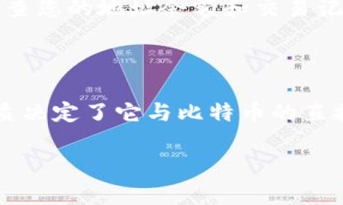 为了查询某个代币（如Tokenim）的主地址在比特币（BTC）上的余额，您需要使用区块链浏览器和相关工具。当前比特币网络并不直接与Tokenim等代币相关，因此需要了解Tokenim的合约地址或相关信息。

### 如何查询Tokenim主地址的BTC余额

使用区块链浏览器

要查看Tokenim主地址的BTC余额，您可以使用一些流行的比特币区块链浏览器，比如Blockchair或Blockchain.com。只需按照以下步骤操作：

ol
    li访问区块链浏览器网站，例如Blockchair.com。/li
    li在搜索框中输入您要查询的Tokenim地址。/li
    li点击搜索，浏览器将显示该地址的所有交易记录和余额信息。/li
/ol

了解地址的作用

请注意，Tokenim本身是一种代币，通常与以太坊等智能合约平台相关联。如果您只关注其在比特币网络上的余额，您需要确认Tokenim是否有与比特币相关联的地址。而如果它是在以太坊等平台上的ERC-20代币，则在比特币网络上并没有直接的余额。

查询Tokenim的相关信息

除了BTC余额之外，您还可以使用合约平台（例如以太坊区块浏览器Etherscan）来检查Tokenim的交易情况。只需输入Tokenim的合约地址，您就可以看到该代币的余额、交易历史以及持有者的地址信息。这些信息将帮助您全面了解该代币的现状和流通情况！

实时监控和安全性

在区块链环境中，保证您的钱包和地址安全是重中之重。使用强密码，开启两步验证，保持您的私钥安全！同时，定期检查您的地址余额和交易记录，以确保您的资产安全！

结论

综上所述，如果您想查询Tokenim主地址的BTC余额，您可以通过区块链浏览器来实现。但请留意，Tokenim本身的性质决定了它与比特币的直接关联较小，建议关注它的实际应用场景和交易所表现。记住，保持信息安全是我们每个用户的责任！ 

如需进一步帮助或更深入的分析，请随时留言！