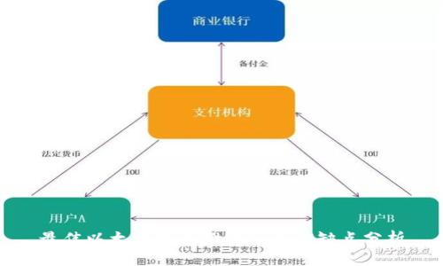 最佳以太坊钱包推荐及其优缺点分析