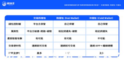 16个信誉良好的比特币钱包推荐，保障你的数字资产安全