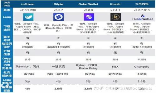 “tokenim”的读音通常为 /ˈtoʊkənɪm/，可以分解为三个音节：to-ken-im。其中，“to”的发音类似于英语单词“taco”中的“to”，“ken”的发音如同“kittens”中的“ken”，“im”则如同“him”中的“im”。总体上，音节清晰，语调平稳。