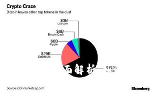 Tokenim钱包问题全面解析：如何解决常见困扰