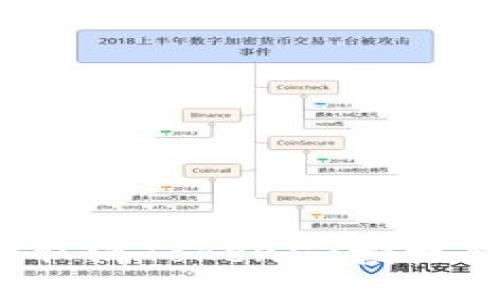 如何取消Tokenim授权转账？
