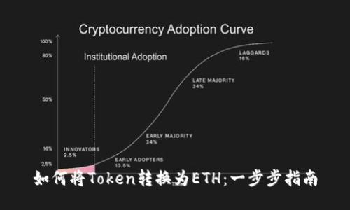 如何将Token转换为ETH：一步步指南
