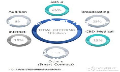   Tokenim身份钱包的价格、功能与潜在价值解析 / 
 guanjianci Tokenim身份钱包,身份认证,数字钱包 /guanjianci 

什么是Tokenim身份钱包？
在数字化不断发展的时代，安全且便捷的身份验证方式愈发受到人们的重视。Tokenim身份钱包应运而生，它不仅是一个存储和管理身份信息的工具，更是数字经济中不可或缺的一部分。这种钱包采用了最新的区块链技术，通过加密和去中心化的优势，确保用户的身份信息安全，同时为用户提供了极大的便利。

Tokenim身份钱包的功能
Tokenim身份钱包集成了多种功能，让用户在日常生活和工作中轻松使用。首先，它支持多种身份认证方式，包括生物识别、密码验证等，确保只有用户本人才能访问其信息，多么令人振奋！其次，Tokenim支持与各种平台和服务的整合，使得用户无需反复输入个人信息，轻松完成注册和登录，节省了大量时间。
除了身份认证，Tokenim身份钱包还可以用于存储和交易数字资产，包括加密货币和NFT（非同质化代币）。用户可以在安全的环境中管理自己的资产，随时查看资产的实时价值和交易历史。

Tokenim身份钱包的市场价格
在谈论Tokenim身份钱包的价格时，我们需要考虑到多个因素，包括其技术创新、市场需求、竞争对手及整体经济环境等。截止到目前，Tokenim身份钱包的市场价格在不断波动，根据具体的版本和功能，其价格区间大致在几百到几千人民币不等。
此外，Tokenim还会根据用户的需求，推出不同的套餐和增值服务。例如，基础版可能只涵盖基本的身份存储和管理功能，而高级版则会提供额外的安全措施、客户支持，甚至智能合约功能，这些都会影响最终的定价。

Tokenim身份钱包的潜在价值
在数字化转型的背景下，Tokenim身份钱包的潜在价值越来越受到重视。它不仅仅是一个身份验证工具，更是未来数字经济的重要组成部分。通过Tokenim，用户可以更好地控制自己的数字身份，享受更加个性化和安全的互联网体验。
同时，由于Tokenim身份钱包在自身价格较低的情况下，能够提供高质量的服务和功能，使得它在市场上具备很强的竞争力。随着人们对数字身份安全的关注度提高，Tokenim的用户基础预计将持续扩大。

用户体验与反馈
关于Tokenim身份钱包的用户体验，很多用户在使用后给予了积极的反馈。许多人表示，Tokenim的界面友好，操作简单，即使是技术小白也能快速上手。再加上其优越的安全性，让用户在数字世界中感到放心和安全。
当然，也有一些用户提出了改进建议，例如希望增加更多的多语言支持或与更多平台的兼容性。这些反馈反映了市场对Tokenim的期待与需求，值得开发团队不断完善产品。

未来展望
随着技术的不断进步和市场需求的增长，Tokenim身份钱包在未来将有更广阔的应用场景和发展空间。从个人用户的身份管理，到企业的安全认证，甚至可能应用于社会治理和公共服务等领域，Tokenim都有能力进行有效的拓展。
多么令人期待！当Tokenim身份钱包逐渐被更广泛的人群接受时，它不仅会改变个体的数字生活，也将推动整个产业的升级与变革。

总结与建议
总的来说，Tokenim身份钱包作为新兴的身份管理工具，凭借其安全性、便捷性以及多功能性，在市场中展现出强大的生命力。尽管市场价格受到多种因素的影响，但从长远来看，她的价值及其潜力都是不能小觑的。用户在选择Tokenim身份钱包时，可以根据自身需求，以及对身份管理的重视程度，进行合理的选择与投资。
无论你是数字资产的拥有者，还是在寻找安全身份验证解决方案的用户，Tokenim身份钱包都将是一个值得关注和尝试的产品。未来将会有更多关于Tokenim的新功能和服务推出，敬请期待！