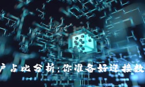 全球区块链钱包用户占比分析：你准备好迎接数字货币新时代了吗？