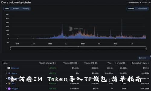 如何将IM Token导入TP钱包：简单指南