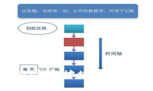 如何批量生成USDT钱包地址：轻松管理你的加密资产