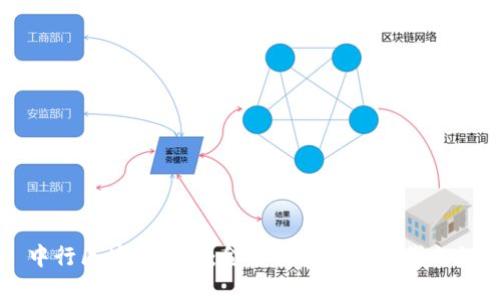 中行区块链钱包：金融科技的新时代之门