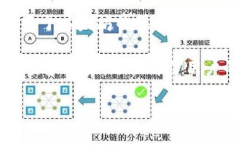 以太坊钱包的身份名，通常指的是与以太坊地址相关联的用户名称或标识符。在以太坊生态系统中，用户通常会创建一个以太坊地址，这个地址是一个由一串字母和数字组成的字符串，例如“0x32Be3435c948e886f68f11199BDBB6c03D0D5B13”。然而，这个地址虽然是唯一的，但对于普通用户而言，它并不直观，也不易于记忆。

在某些情况下，用户可能会选择为其以太坊地址创建一个“身份名”或“显示名称”，这样的名称更容易被人识别和记忆。例如，一些去中心化应用（DApp）和基于以太坊的服务允许用户使用ENS（以太坊命名服务），通过将以太坊地址与一个人们更易理解的名称关联起来（例如“example.eth”），来创建一个身份化的展示方式。

在使用ENS时，当你将自己在以太坊网络上的地址注册为一个类似网站域名的名称时，就可以为你的数字资产和身份增添一层可识别性。这不仅便利了交易和交互，还提升了用户的社交往来体验。

总结来说，以太坊钱包的身份名通常是指钱包地址的可识别化表示，能够为用户在交易和社交互动中提供更好的体验。