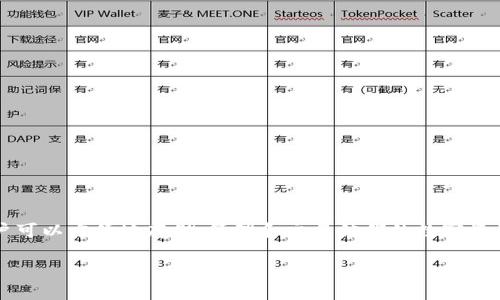 是的，imToken是一个以太坊钱包。它支持以太坊及其ERC-20代币的管理和交易。imToken提供了用户友好的界面，让用户可以方便地存储、管理和交易他们的数字资产。此外，它还具备诸如去中心化交易所（DEX）、加密资产跨链兑换等功能，是许多以太坊用户 предпочт的选择。

如果你有其他关于imToken或以太坊钱包的问题，欢迎继续询问！