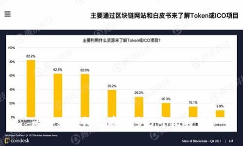 比特币钱包能存放多少个比特币？