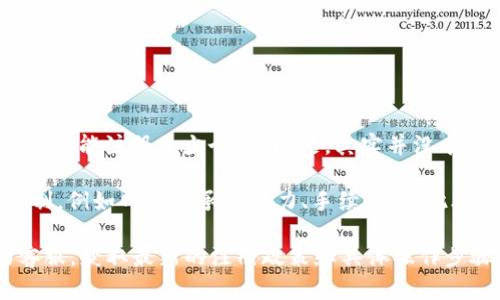 Tokenim 是一个基于区块链的去中心化平台，允许用户创建和管理他们的代币。具体到“能注册多少个”的问题，其实并没有一个固定的数字限制。用户可以根据自身的需求和区块链的技术支持，创建多个代币。

不过，需要注意的是，每个区块链平台可能会对代币的发行和注册有各自的规则和限制，例如网络的承载能力、手续费等。此外，对于同一个账户注册多个代币可能会涉及开发者的编程能力和资金支持。

如果你希望了解更详细的信息，建议查阅相关的官方文档或直接联系 Tokenim 的客服，获取最新的注册政策和具体操作步骤。