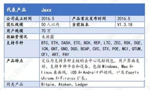 如何高效使用TokenTokenIM钱包的区块浏览器？