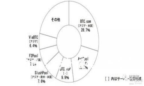 imToken钱包官网 | 安全、便捷的数字资产管理平台