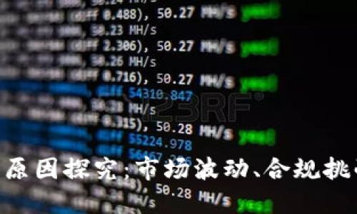 Tokenim下架原因探究：市场波动、合规挑战与用户信心
