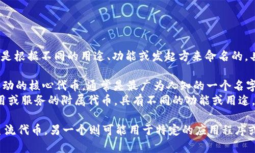 在加密货币领域，Tokenim 代币可能会有不同的名称或者版本，通常是根据不同的用途、功能或发起方来命名的。具体有哪两个名字，以下是一些可能的选择：

1. **Tokenim主币** - 这是用于支付交易手续费、参与生态系统活动的核心代币，通常是最广为人知的一个名字。
2. **Tokenim派生币** - 可能是Tokenim生态系统中针对特定应用或服务的附属代币，具有不同的功能或用途。

不同的名字可能会在不同的场景中使用，比如一个在交易所中作为主流代币，另一个则可能用于特定的应用程序或服务。请根据具体的项目情况来确认这两个名字的准确性和适用性。