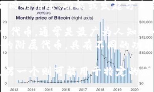 在加密货币领域，Tokenim 代币可能会有不同的名称或者版本，通常是根据不同的用途、功能或发起方来命名的。具体有哪两个名字，以下是一些可能的选择：

1. **Tokenim主币** - 这是用于支付交易手续费、参与生态系统活动的核心代币，通常是最广为人知的一个名字。
2. **Tokenim派生币** - 可能是Tokenim生态系统中针对特定应用或服务的附属代币，具有不同的功能或用途。

不同的名字可能会在不同的场景中使用，比如一个在交易所中作为主流代币，另一个则可能用于特定的应用程序或服务。请根据具体的项目情况来确认这两个名字的准确性和适用性。